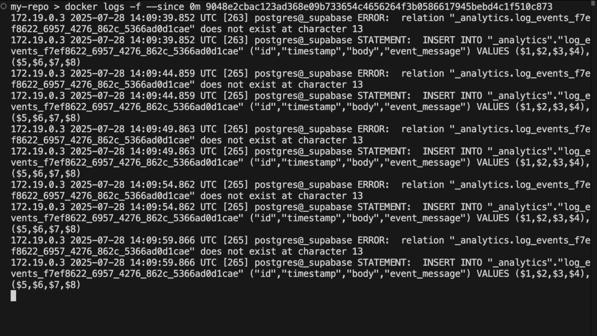 CLI investigation